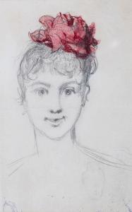 Portret córki artysty, Anieli, l. 1897–1898