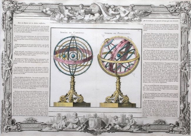 Louis Brion de la Tour | Sphere de Copernic, Sphere de Ptolomee